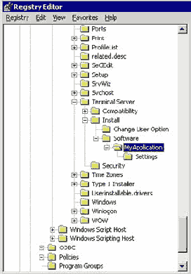Полное руководство по терминальным службам Windows Server 2003