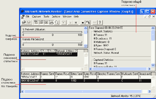    Windows Server 2003
