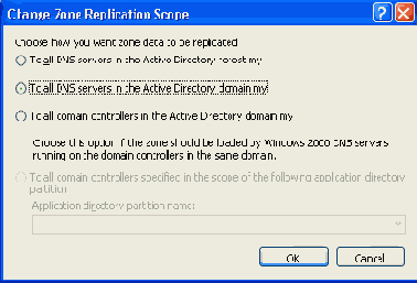    Windows Server 2003
