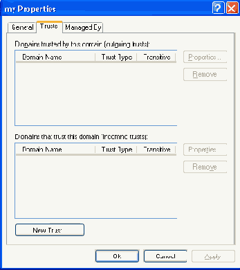    Windows Server 2003
