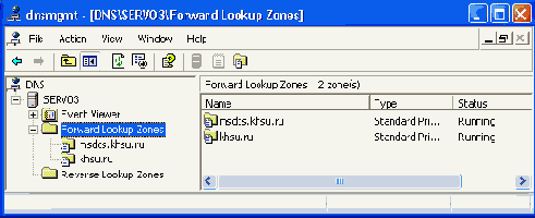   Windows Server 2003 (MCSE)
