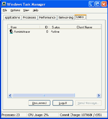 MS Windows 2003 - серверная операционная система