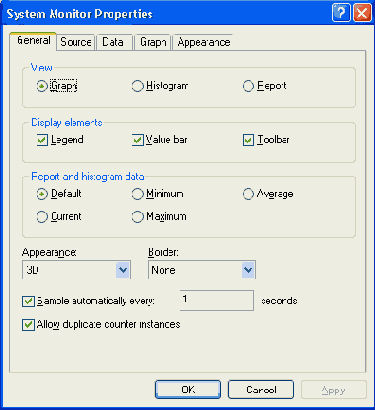 MS Windows 2003 - серверная операционная система