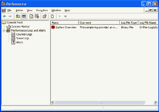 MS Windows 2003 - серверная операционная система