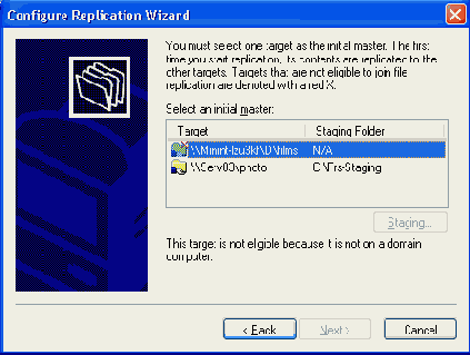 MS Windows 2003 - серверная операционная система