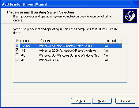 MS Windows 2003 - серверная операционная система