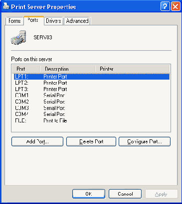 MS Windows 2003 - серверная операционная система