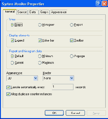    Microsoft Windows 2003
