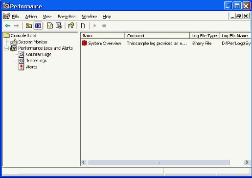    Microsoft Windows 2003
