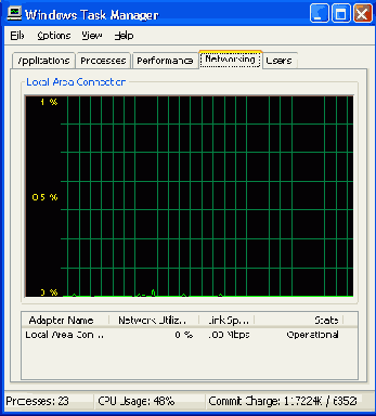    Microsoft Windows 2003
