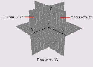 Иллюстрированный самоучитель по 3ds max 6