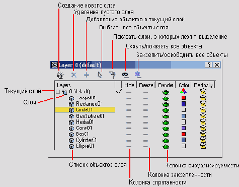 Иллюстрированный самоучитель по 3ds max 6