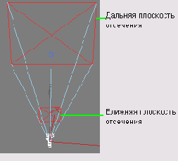 Иллюстрированный самоучитель по 3ds max 6