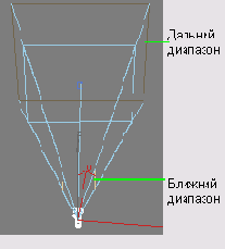 Иллюстрированный самоучитель по 3ds max 6