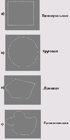 Иллюстрированный самоучитель по 3ds max 6