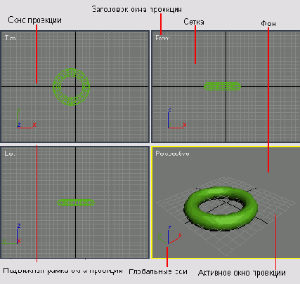 Иллюстрированный самоучитель по 3ds max 6
