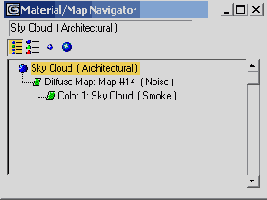 Иллюстрированный самоучитель по 3ds max 6