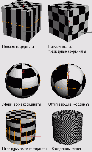    3ds max 6
