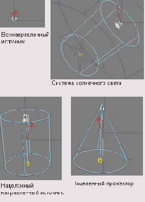    3ds max 6
