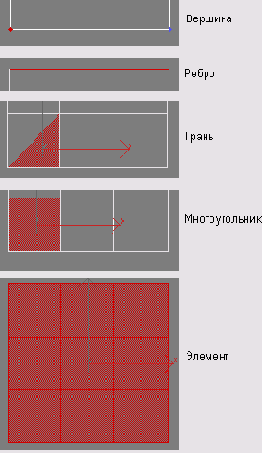 Иллюстрированный самоучитель по 3ds max 6