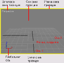  3dsmax 6
