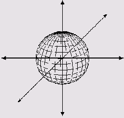  3dsmax 6
