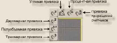 Энциклопедия 3ds max 6