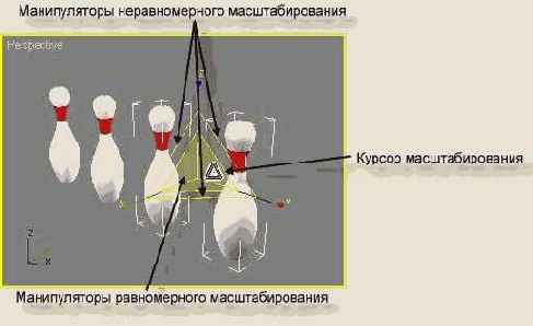 Энциклопедия 3ds max 6