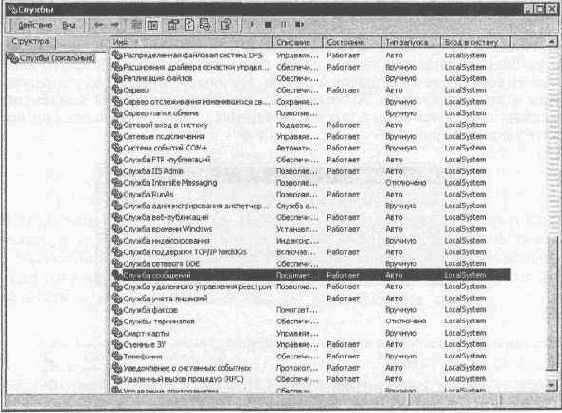 Программирование на C++ глазами хакера