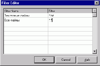 Начинаем работать в Borland C++ Builder