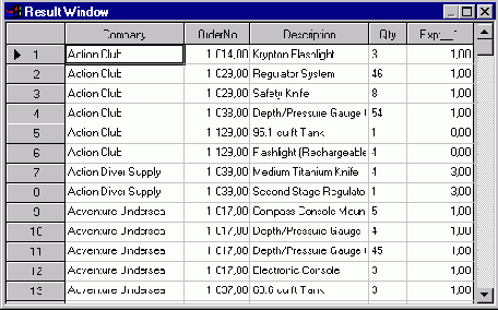 Начинаем работать в Borland C++ Builder
<br>